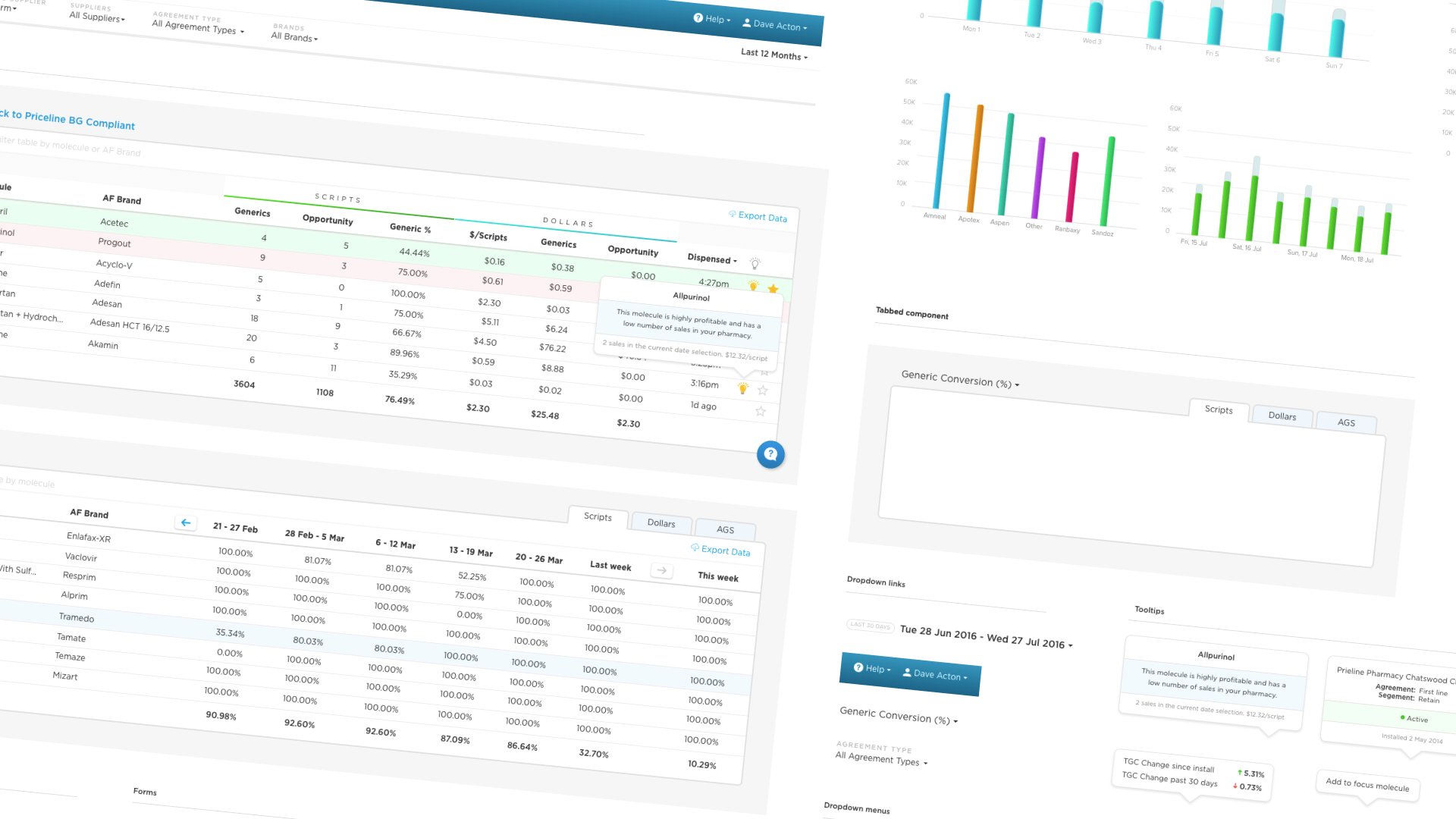 dacton-portfolio_2023_pharmadata_6